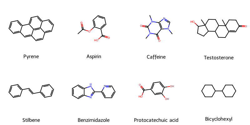 Grid of complex molecular structures rendered from SELFIES and SMILES strings