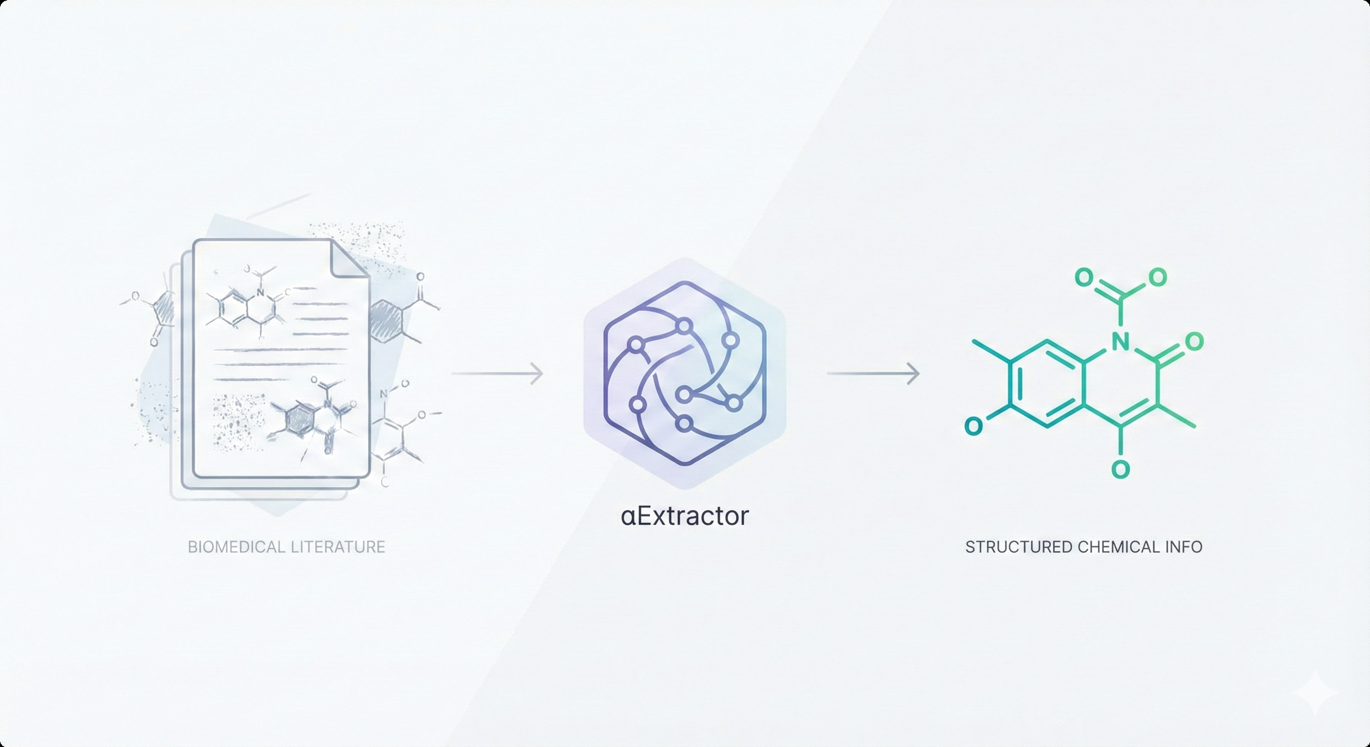 αExtractor extracts structured chemical information from biomedical literature