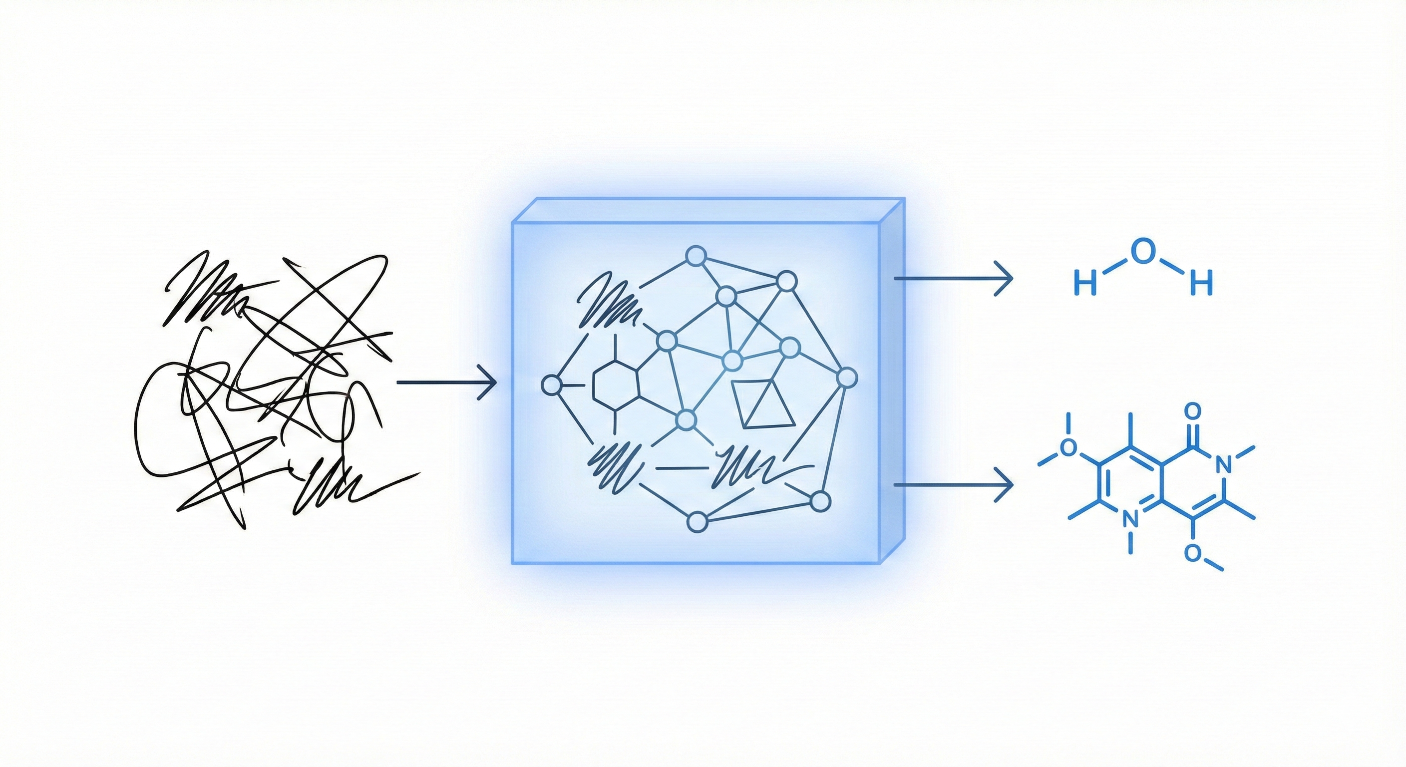Unified framework converts handwritten chemical expressions to structured graph representations