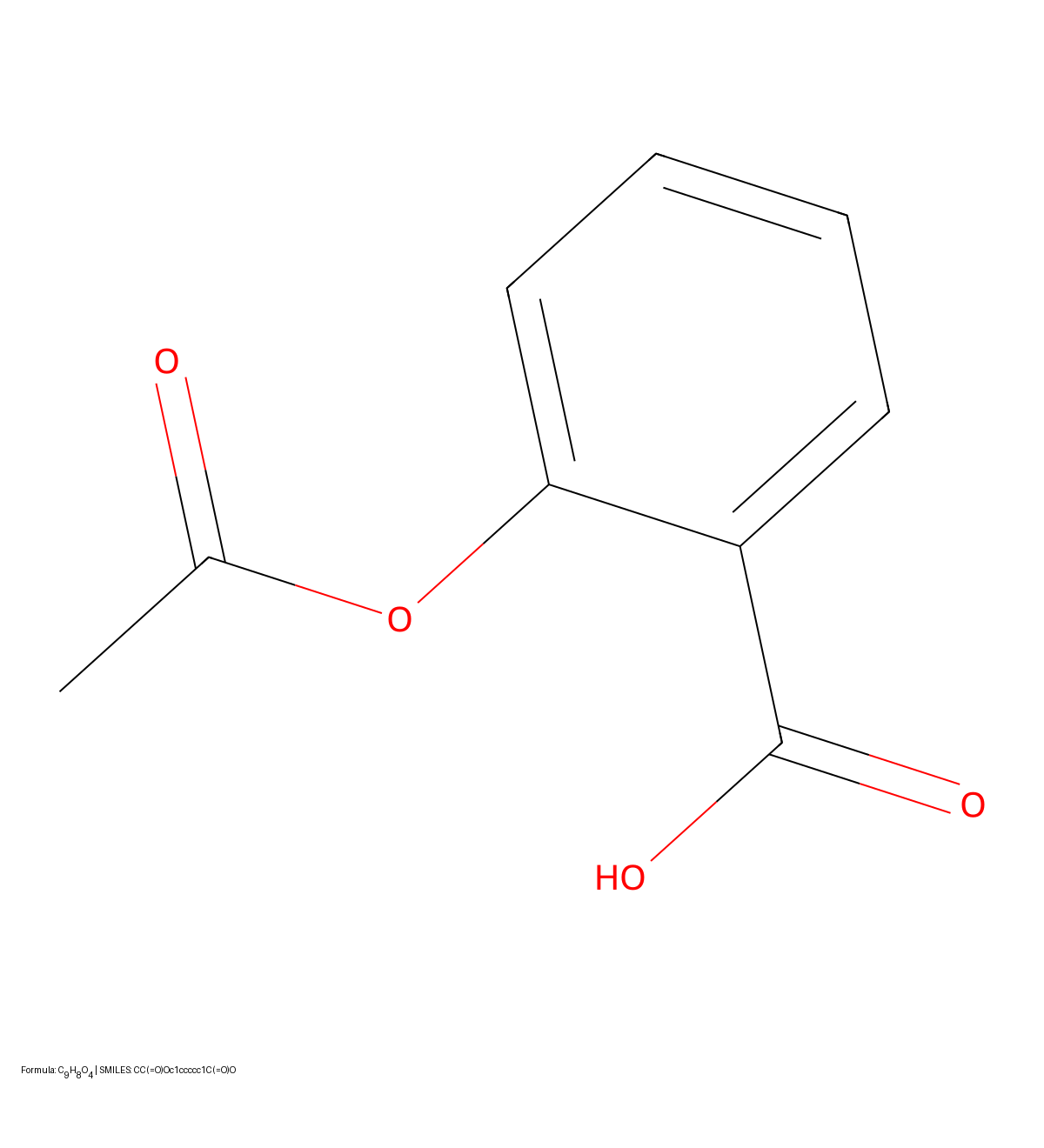 αExtractor extracts structured chemical information from biomedical literature