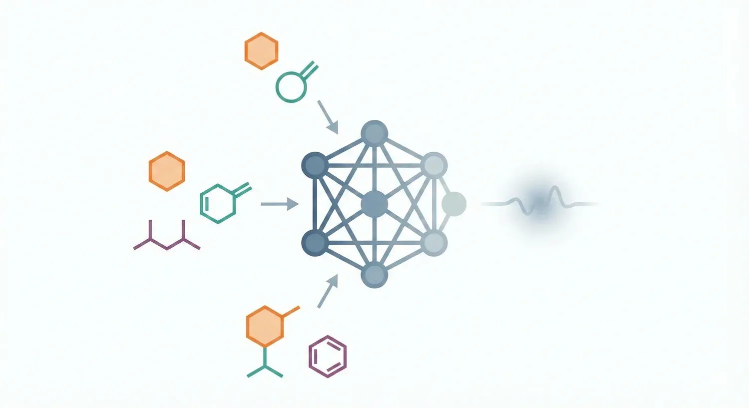 Chemical structures and molecular representations feeding into a neural network model that processes atomized chemical knowledge