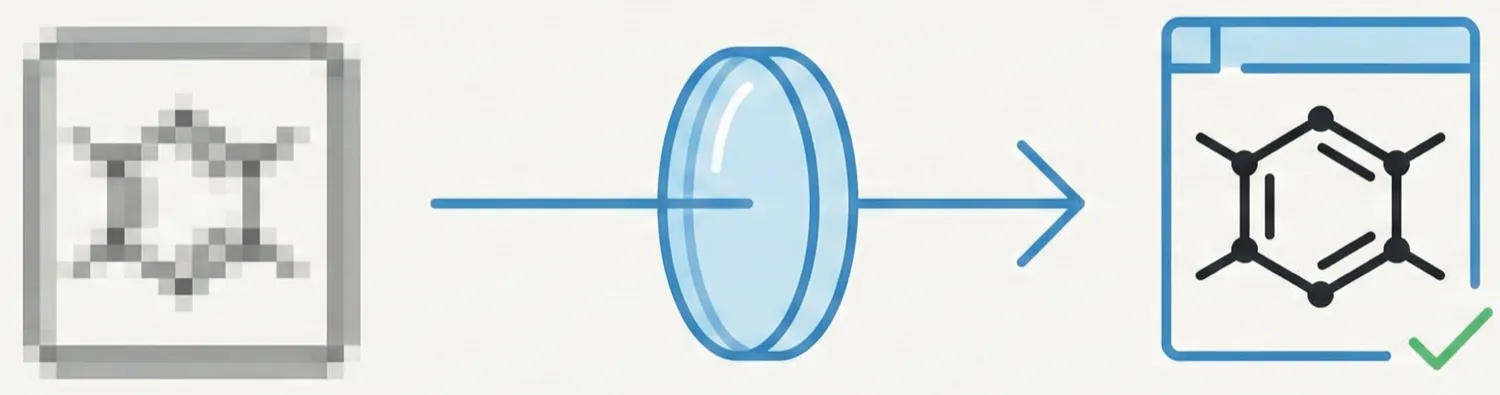 Pipeline diagram of ChemReader chemical structure recognition from image to connection table