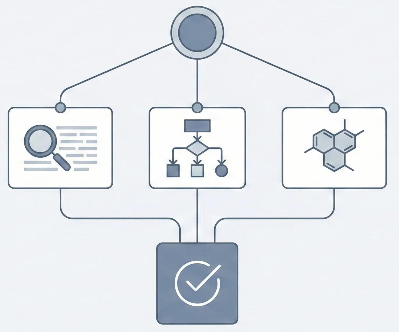 Overview of CLEF-IP 2012 tasks including patent passage retrieval, flowchart recognition, and chemical structure extraction