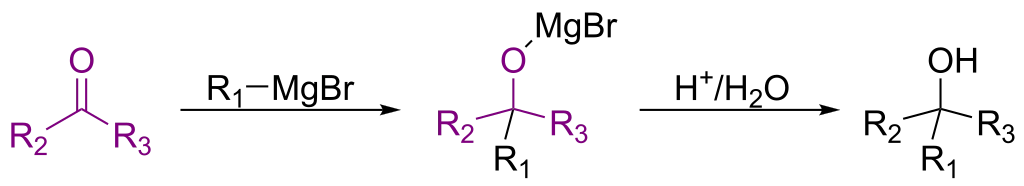 Chemical diagram showing a generalized Grignard reaction