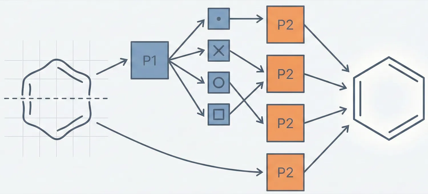 Handwritten chemical ring recognition neural network architecture