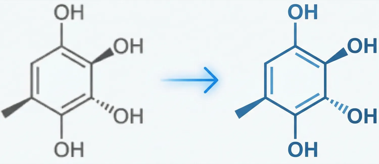Optical Chemical Structure Recognition workflow visualization
