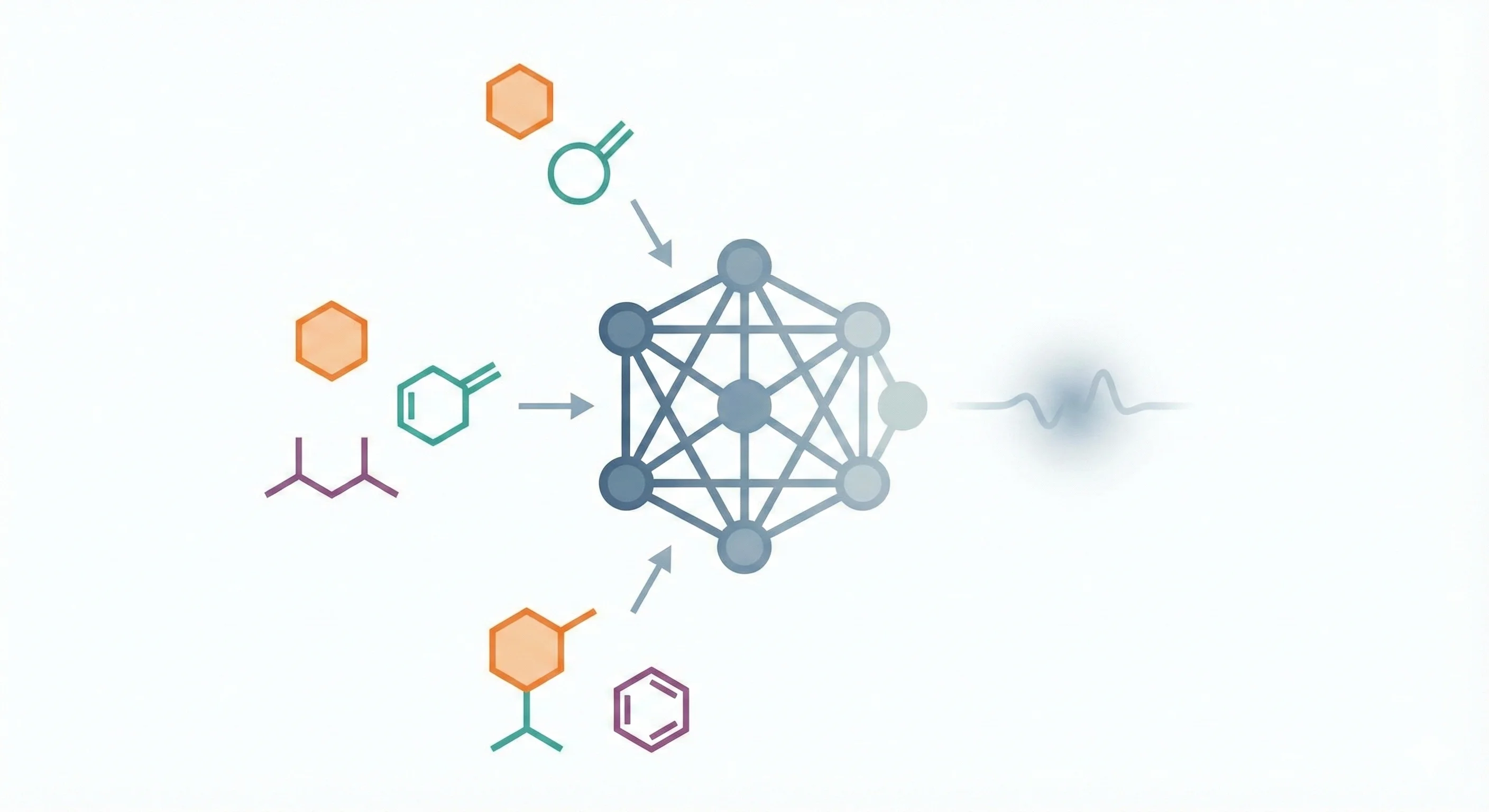 Chemical structures and molecular representations feeding into a neural network model that processes atomized chemical knowledge