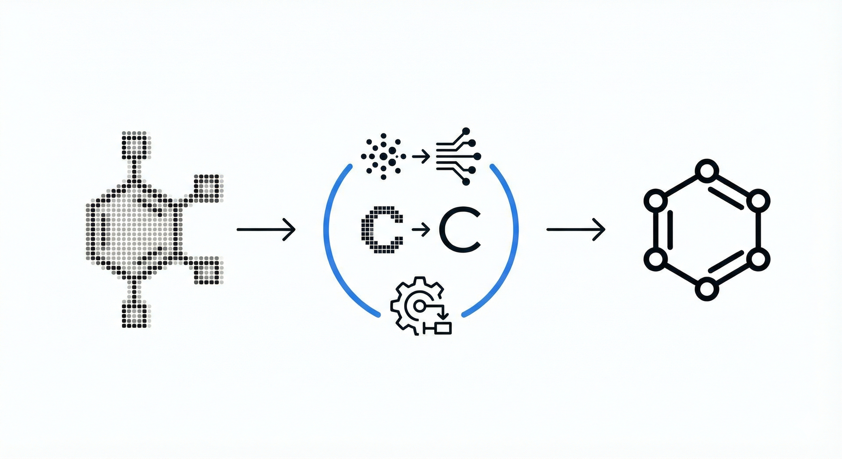 Chemical Structure Reconstruction with chemoCR