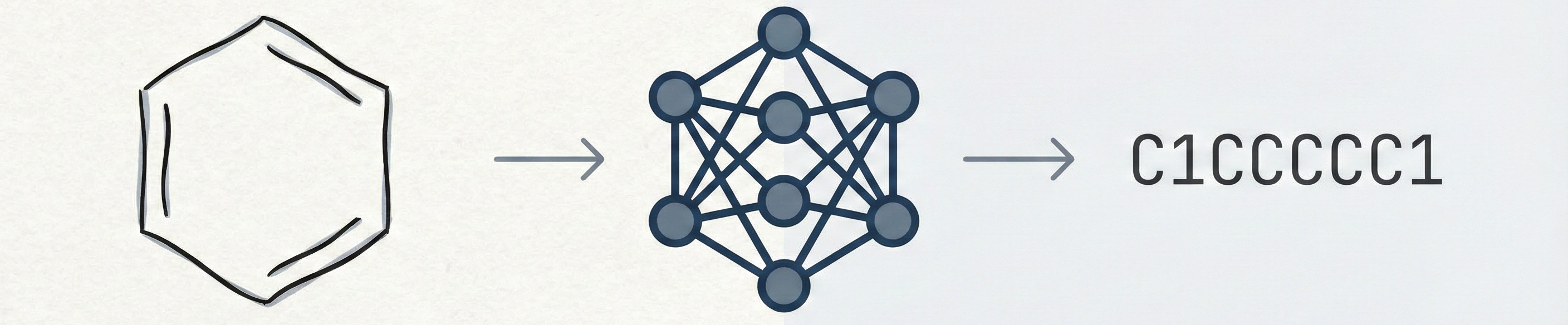 ChemPix: Hand-Drawn Hydrocarbon Recognition