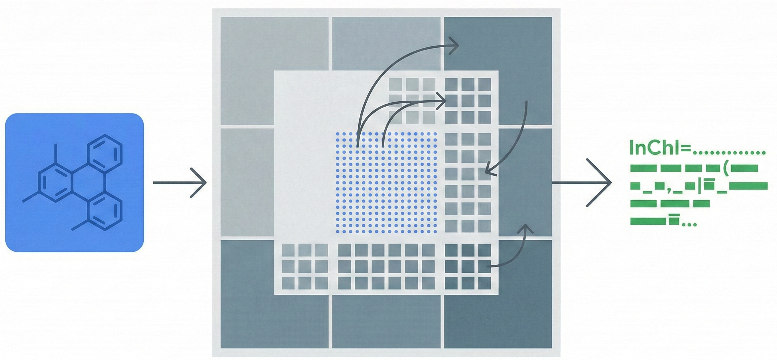 ICMDT: Automated Chemical Image Recognition with Deep TNT