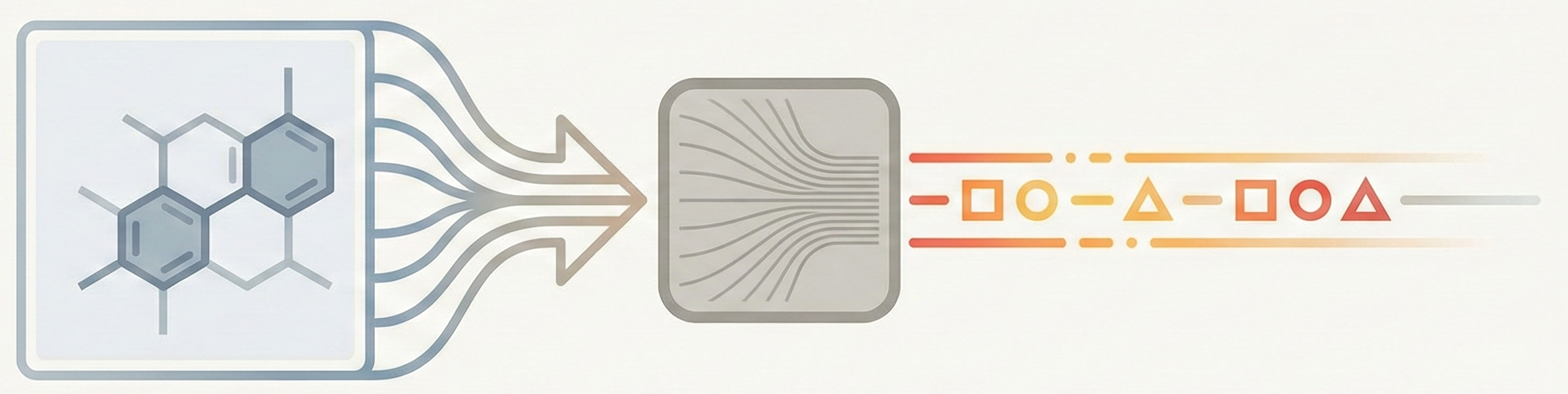 Comparative analysis of image-to-sequence OCSR methods