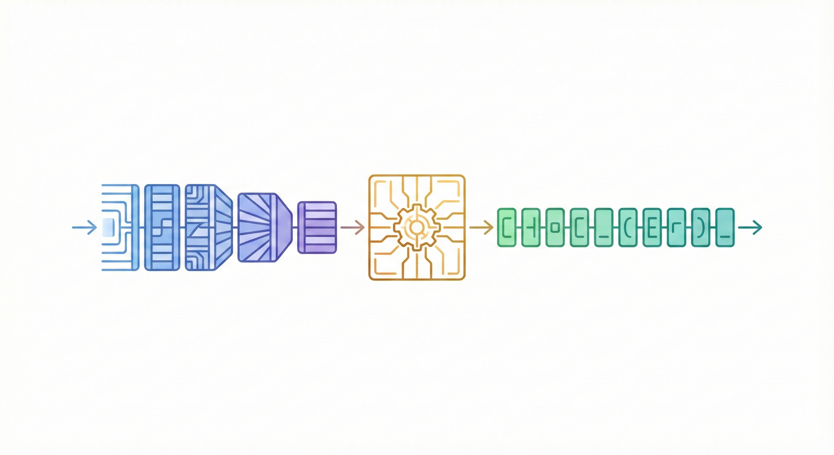 Transformer encoder-decoder architecture processing InChI string character-by-character to produce IUPAC chemical name
