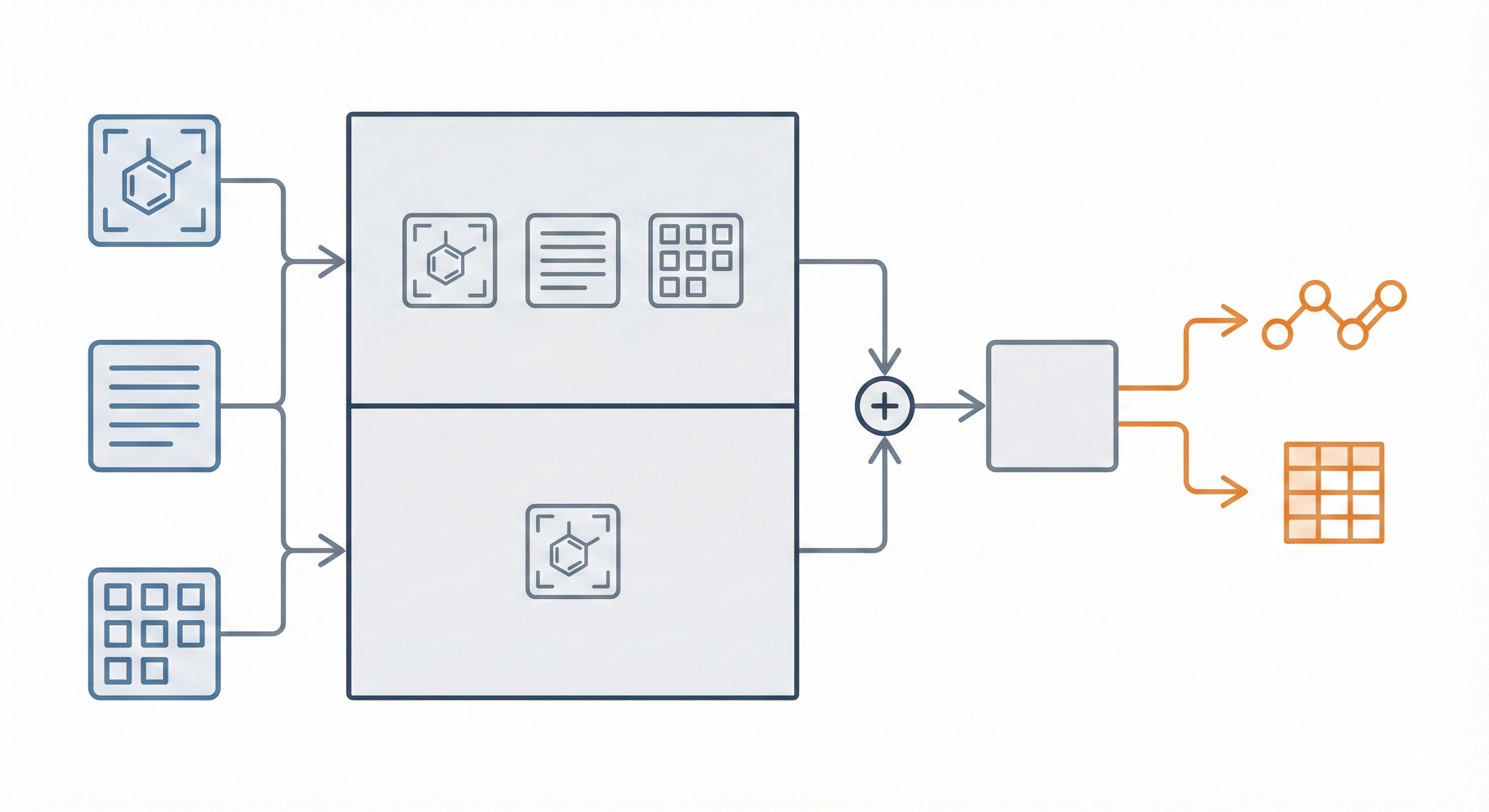 MarkushGrapher: Multi-modal Markush Structure Recognition