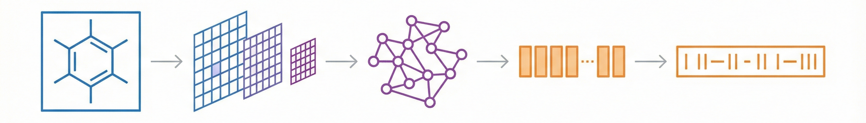 MMSSC-Net: Multi-Stage Sequence Cognitive Networks