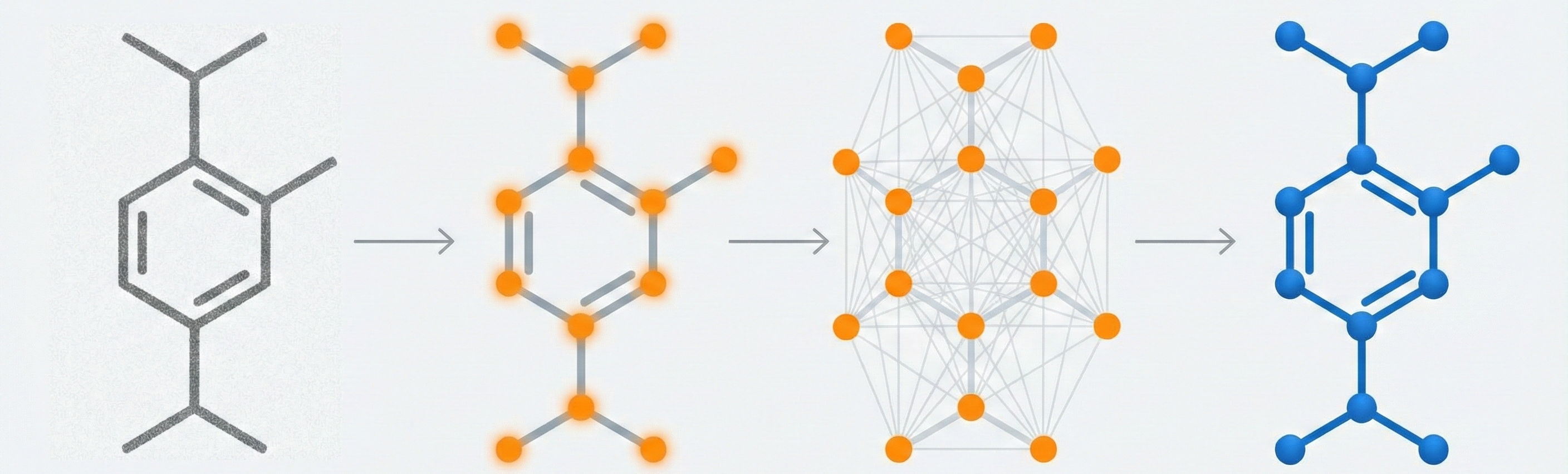 MolGrapher: Graph-based Visual Recognition of Chemical Structures
