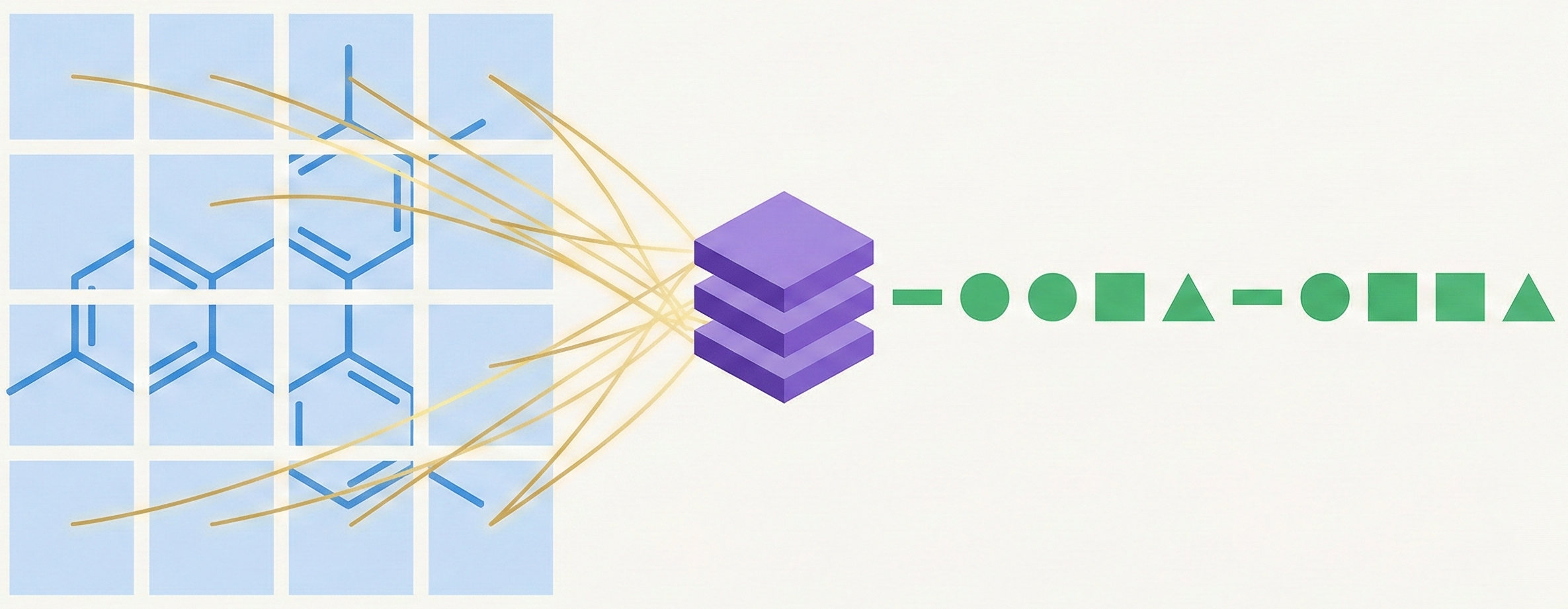 End-to-End Transformer for Molecular Image Captioning