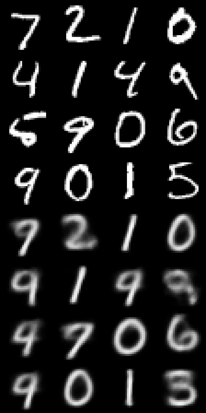 Large Model Reconstructions