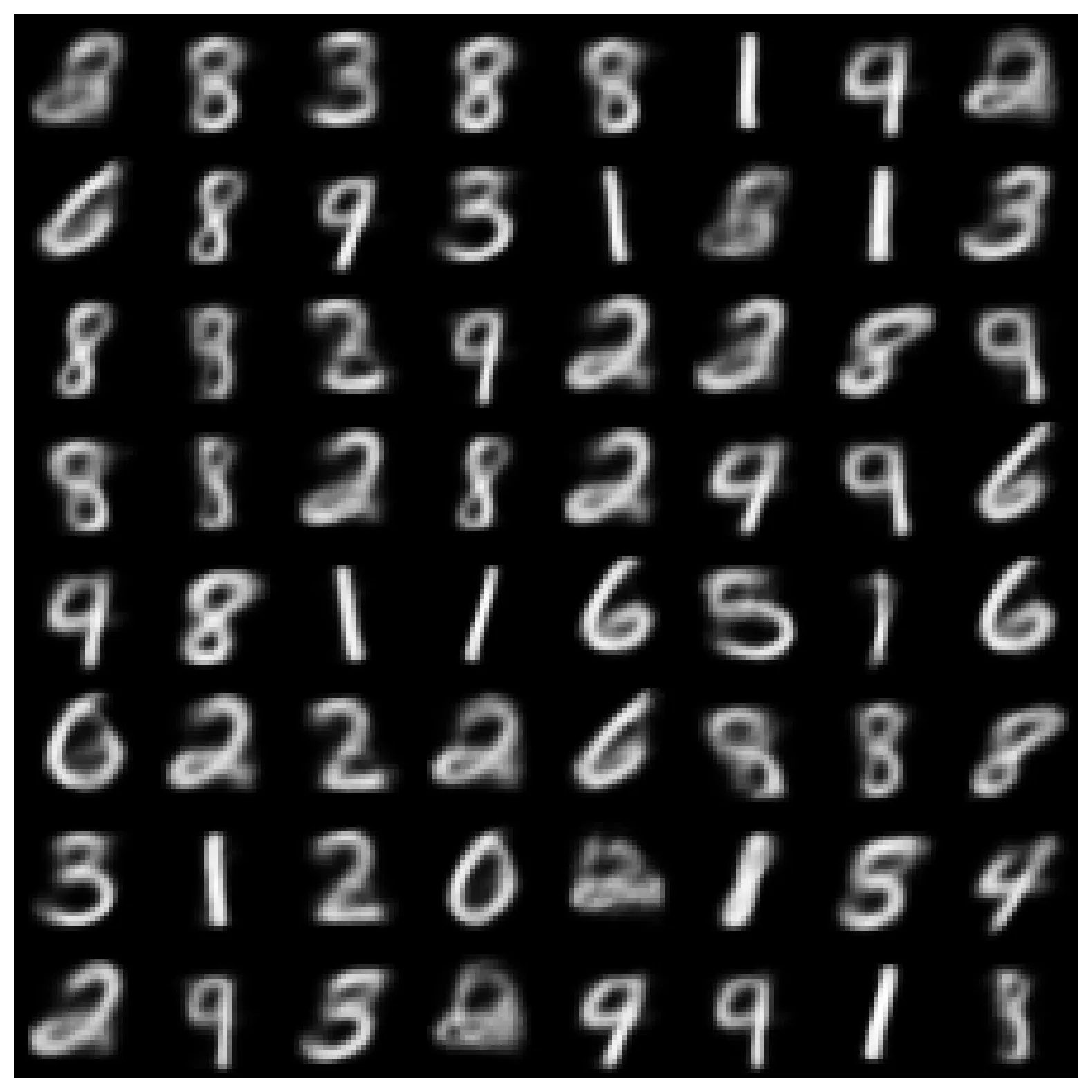 Grid of MNIST-like images generated by sampling from the prior distribution using the trained VAE model