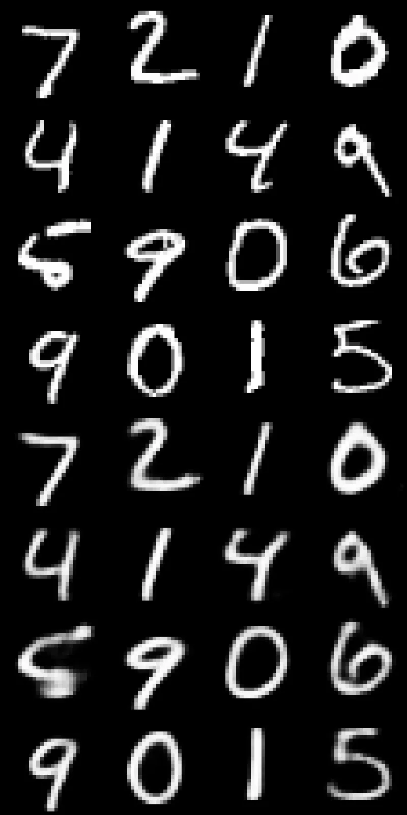 32D VAE Reconstructions